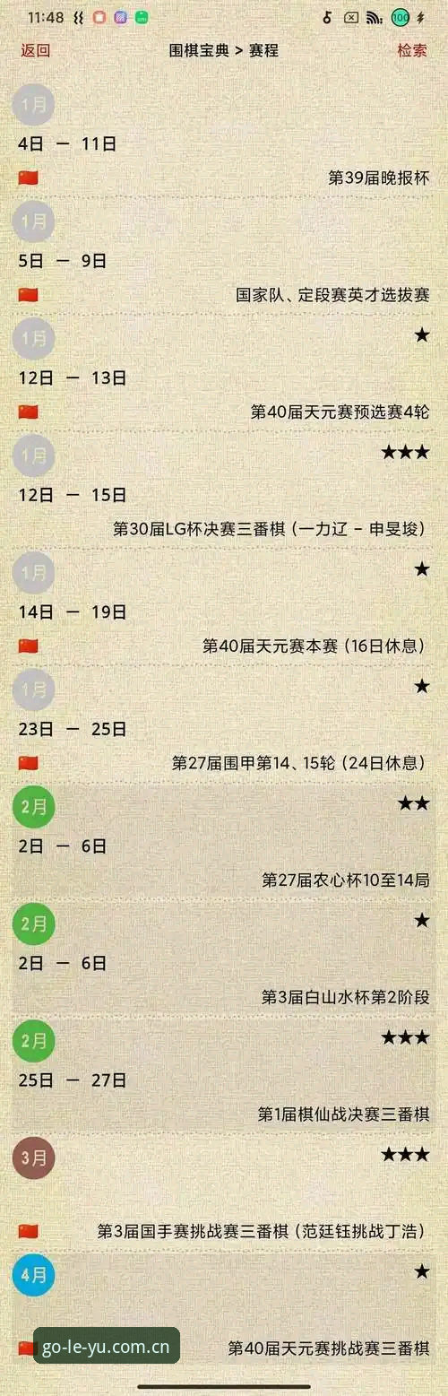 2026乐鱼APP安装与传统体育平台对比：哪个更适合你的观赛需求？